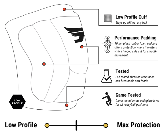 JUMPLETE VOLLETE VOLLEYBALL KNEEPADS