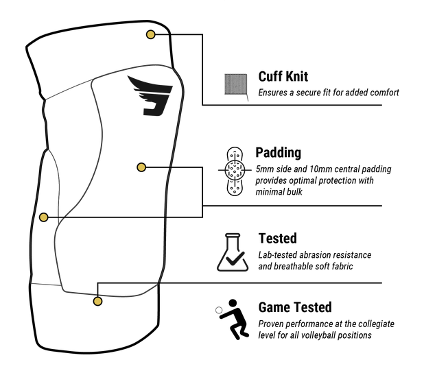 JUMPLETE SIDELETE KNEEPAD