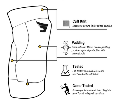 JUMPLETE SIDELETE KNEEPAD